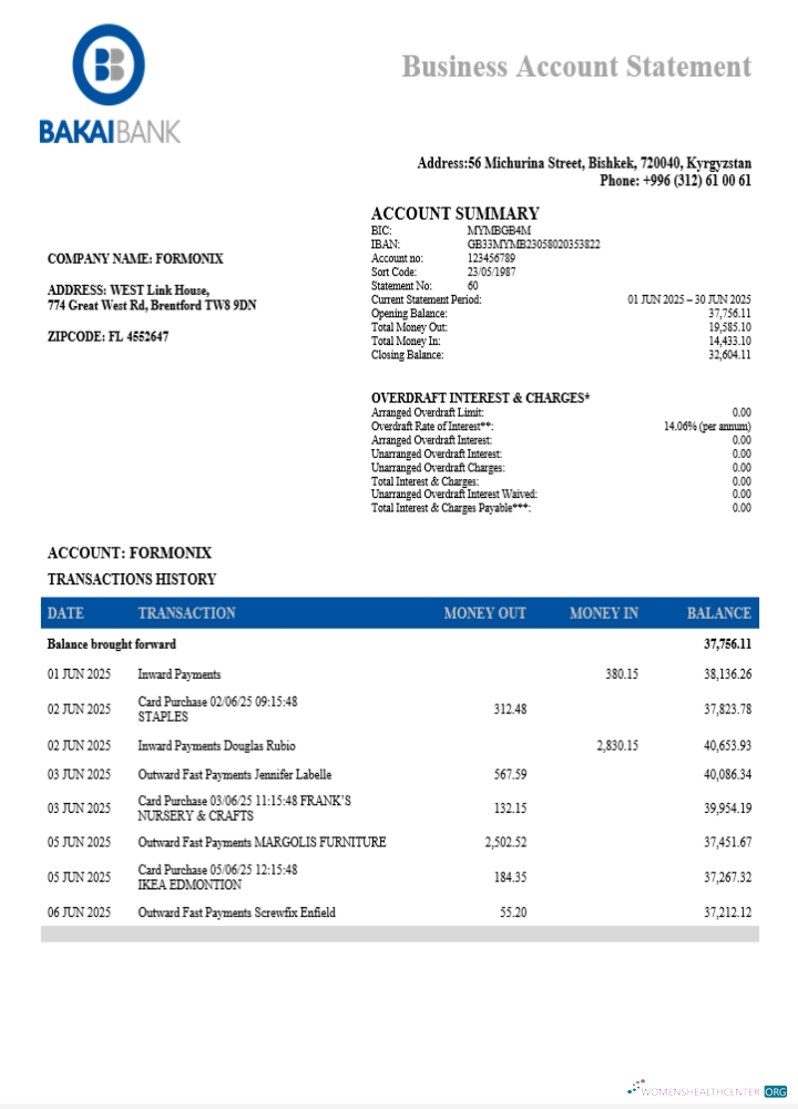 Download OJSC Bakai organization checking account statement Word and PDF template (1) Photoshop template